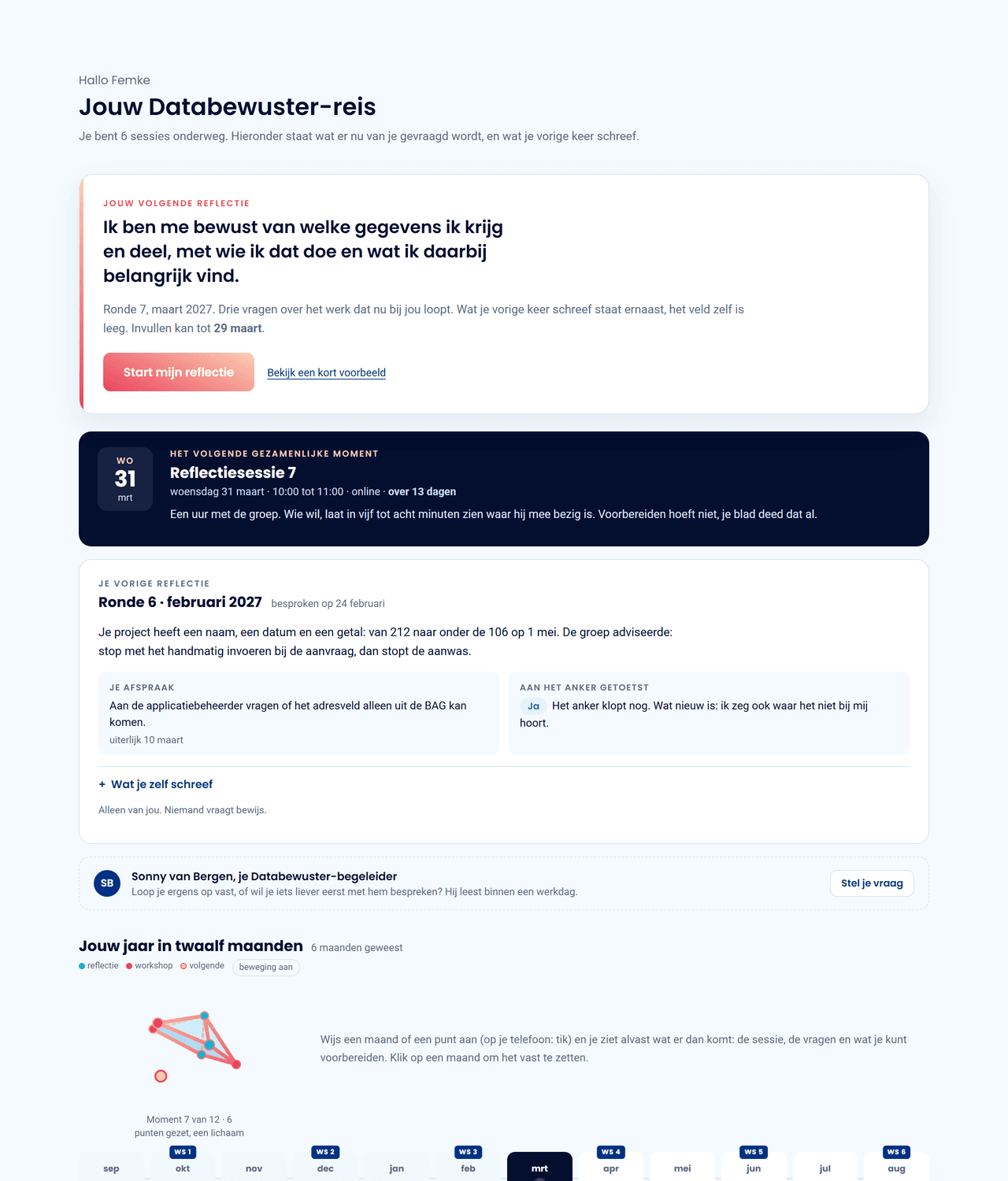 Voorbeeldscherm. De namen en antwoorden zijn fictief.